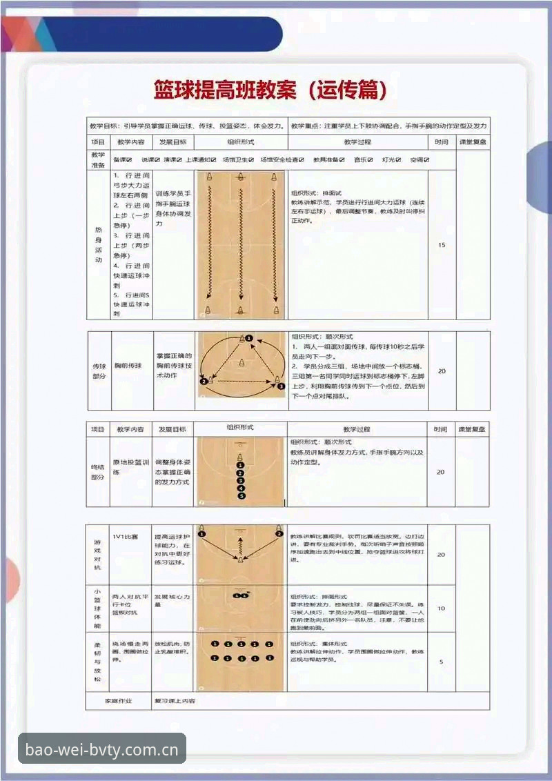 宝威体育篮球常见问题详解与新手操作指南