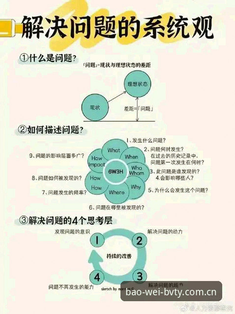 宝威体育安卓版常见问题如何解决？用户最关心的5个疑问全解析