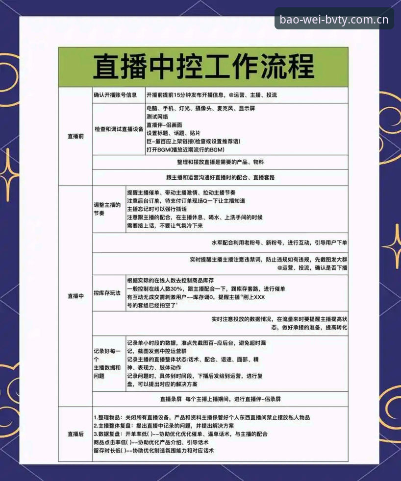新手必看！宝威体育赛事直播实战经验分享——从入门到精通的全流程指南